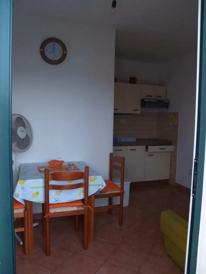 Apartmani Gale Donji Okrug