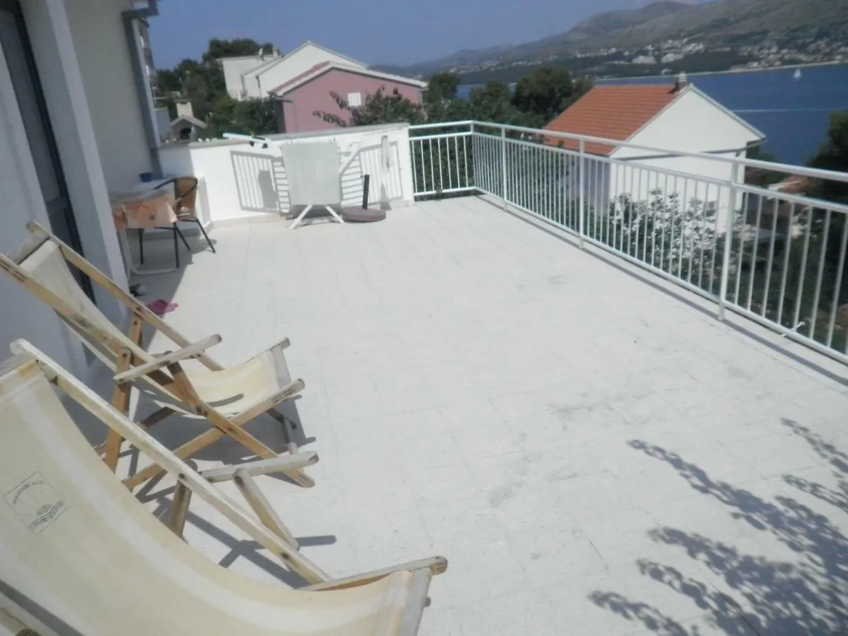 Apartmani Gale Donji Okrug  Donji Okrug (Ciovo)